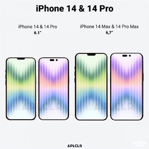 買Pro版就對了!iPhone 14無緣4800萬像素:外觀配置著實“入門”