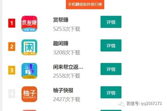 這個(gè)網(wǎng)站，睡后收入50000元