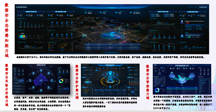 美創科技勒索病毒“零信任”防護和數據安全治理體系的探索實踐