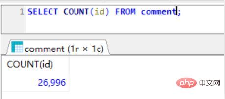 不要再誤解MySQL in的用法了！