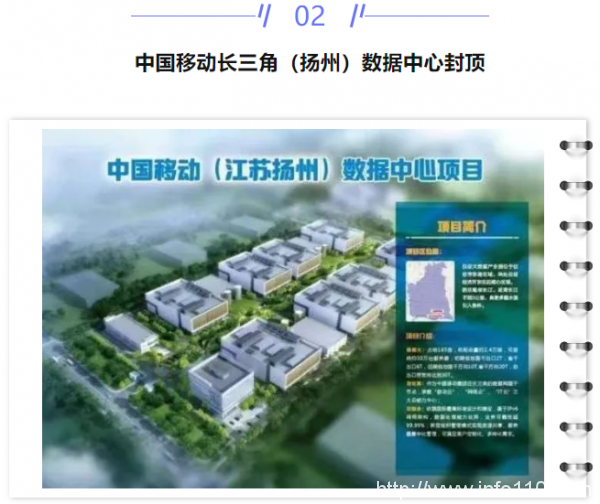 【IDC圈一周最HOT】株洲、揚州、貴陽數據中心進展、江蘇發布電力需求細則、鄭州印發數據中心發展規劃、36批牌照……