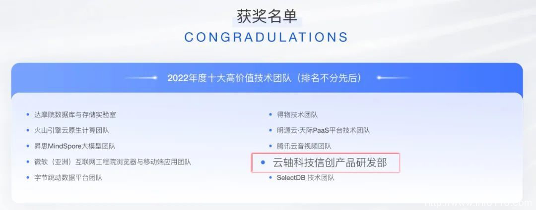 InfoQ 中國技術力量年度榜單揭曉，ZStack 收獲2大獎項！
