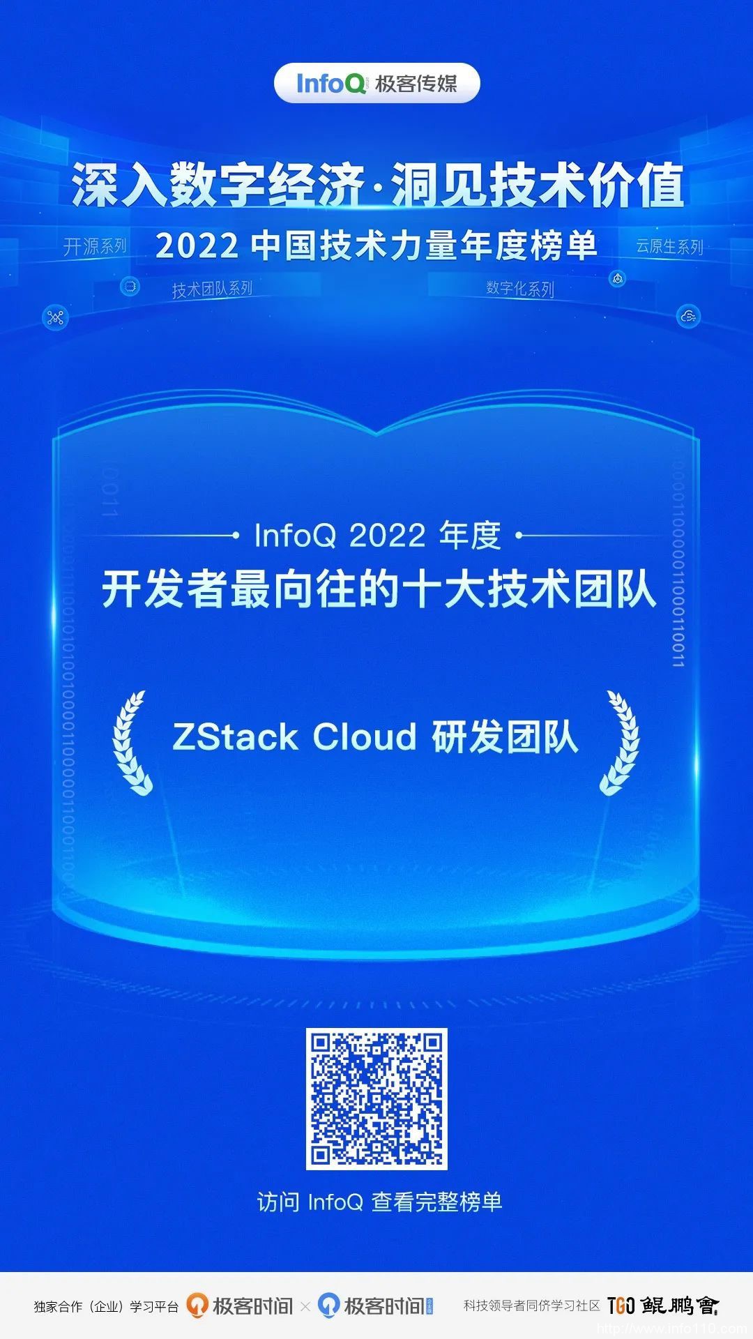InfoQ 中國技術力量年度榜單揭曉，ZStack 收獲2大獎項！