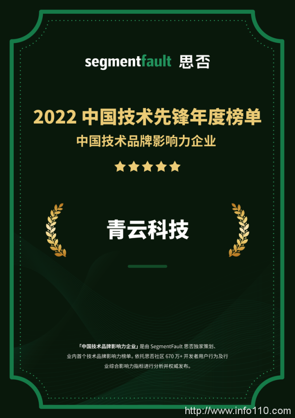以技術創新引領數字化轉型，青云科技獲評“中國技術品牌影響力企業”
