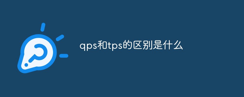 san存儲和nas存儲的區別是什么