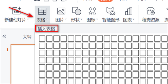 ppt表格怎么調整行高和列寬 ppt表格怎么調整表格大小