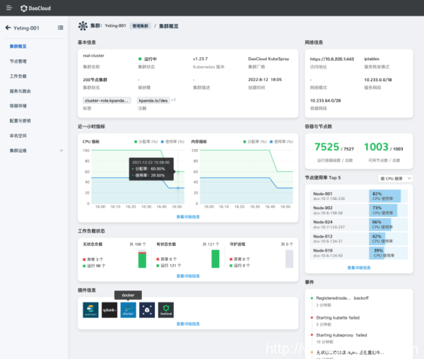 「DaoCloud 道客」入選 Gartner 容器管理產(chǎn)品中國(guó)市場(chǎng)代表供應(yīng)商