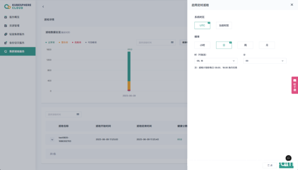 多功能升級、超值優惠!KubeSphere Cloud加速企業云原生應用落地