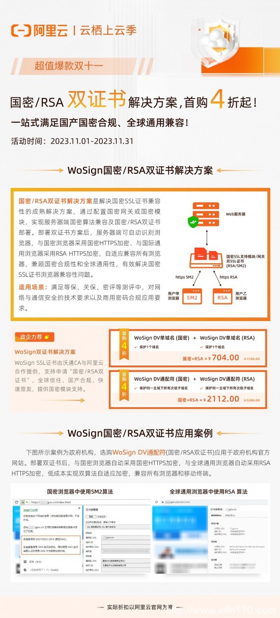 阿里云雙十一WoSign SSL國密RSA雙證書首購4折優惠