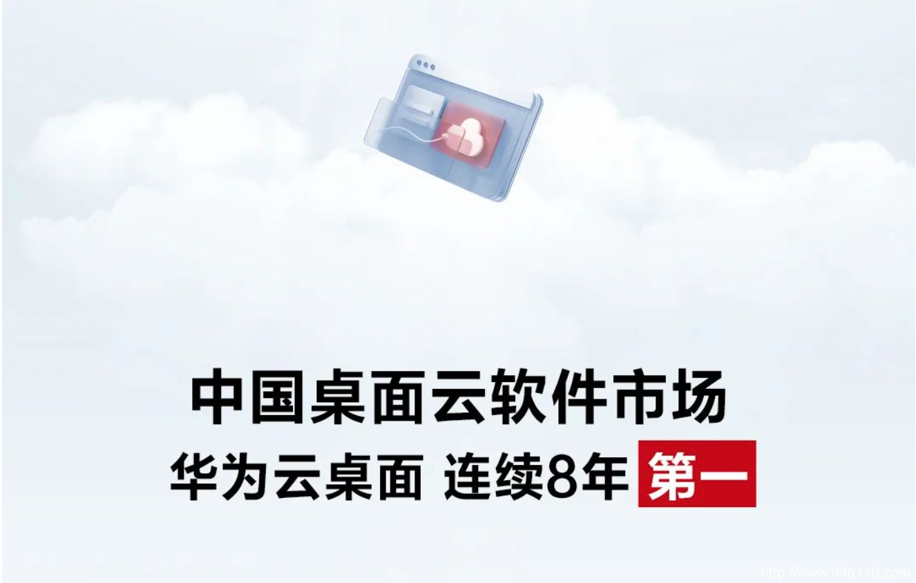 Citrix 退出中國市場!華為云以三大優勢繼續稱霸桌面云江湖