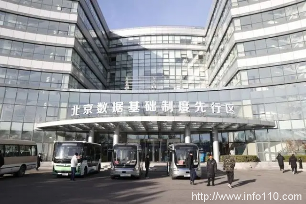 北京亦莊1000P人工智能算力中心一季度內(nèi)上線，全國首個數(shù)據(jù)基礎(chǔ)制度先行區(qū)建設(shè)初“現(xiàn)”成果