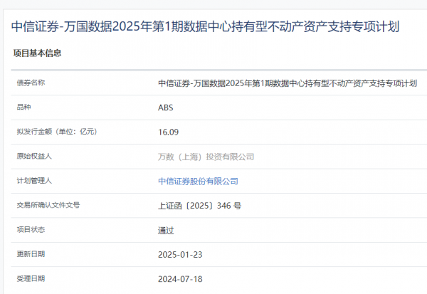 獨家丨行業首單！萬國數據數據中心持有型不動產ABS獲批